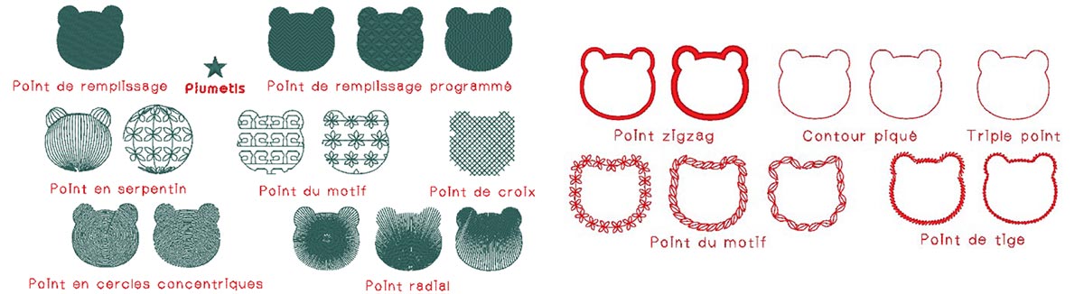 Choisir un point de remplissage ou de contour parmi une large bibliothèque