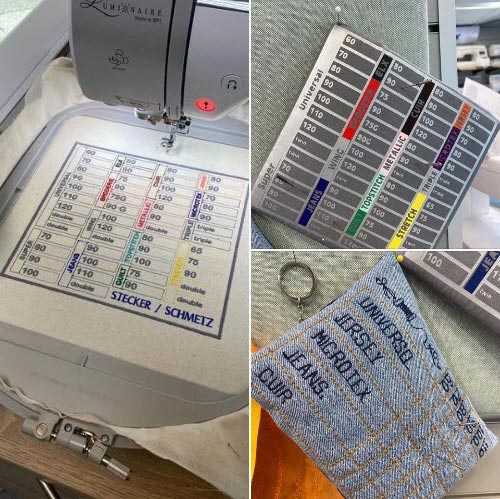 Blog - Créez votre tapis d'aiguilles