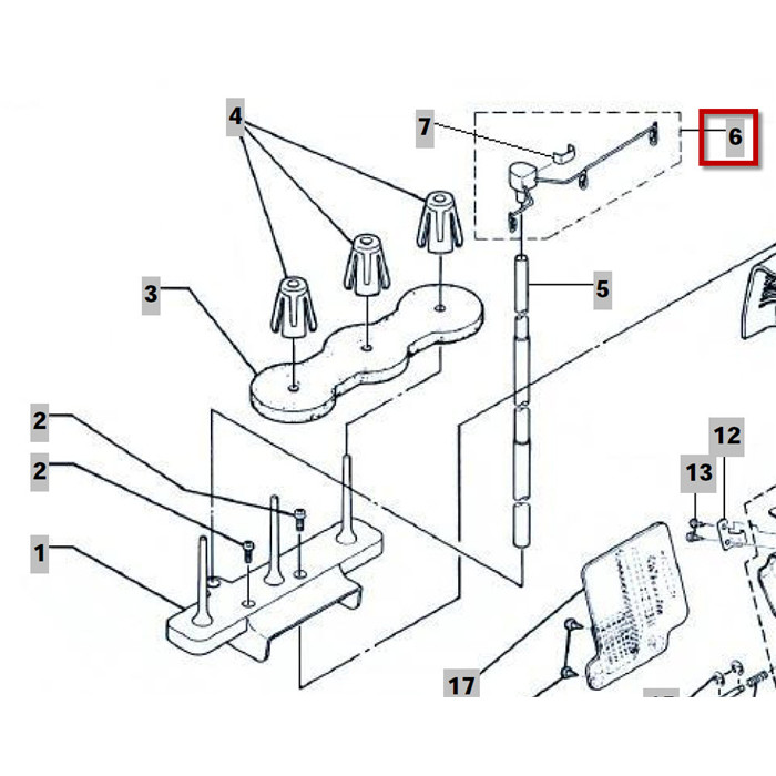 Antenne Porte bobine, cône multiple Antenne Porte bobine, cône multiple